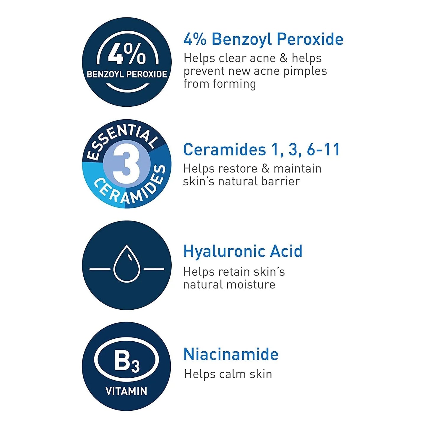 CeraVe Acne Foaming Cream Cleanser – 150ml